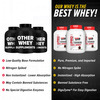 Gnc Pro Performance 100% Whey Protein Powder, 1.8 Kg | 24G Protein, 5.5 Grams Bcaa | Chocolate Fudge