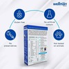 Wellman 70+ - Health Supplements (30 Nutrients) With Wellman 30 Tablet Free