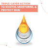 Avene Very High Protection Spf50+Spray 200 Ml