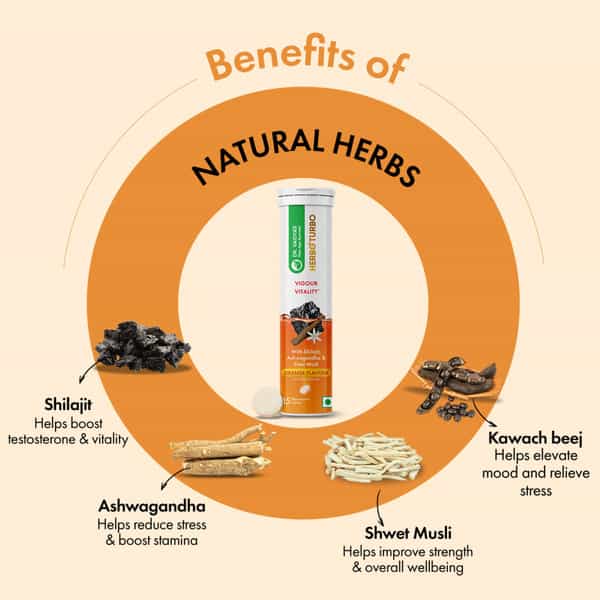 Dr. Vaidya's Herbo24turbo Effervescent: Unlock Super Vigour And Vitality (Orange Flavor)