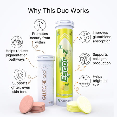Glutone 1000 & Escor-Z - Setria Glutathione With Vitamin C Lime Flavor Tablets (Skin Glow Combo)