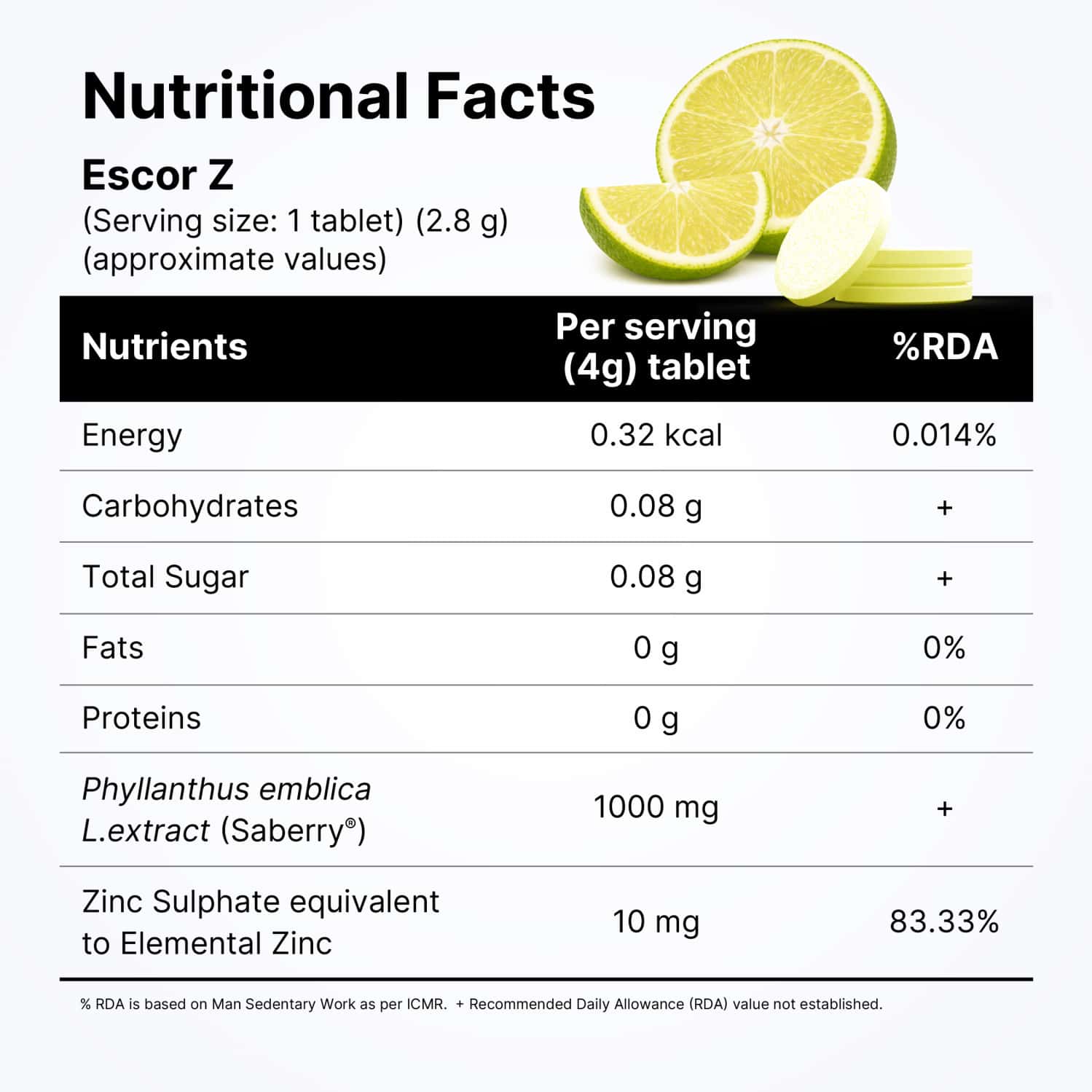 vitamin d3 glutathione vitamin d and glutathione synergy The Glutathione and Vitamin D Relationship