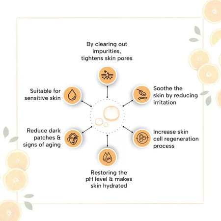 Coco Crush Vitamin-C Massage Oil - 200ml