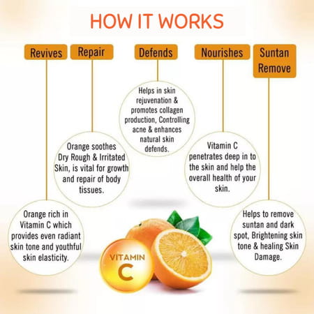 Coco Crush Vitamin-C Massage Oil - 200ml