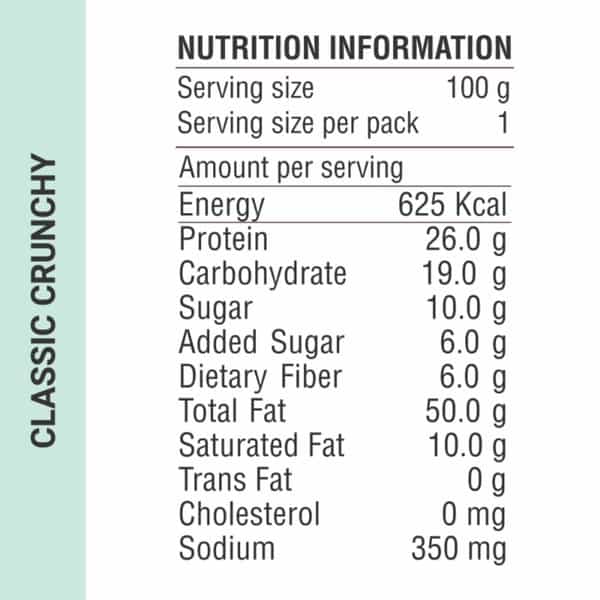 Max Protein Peanut Spread - Classic Crunchy [1 Kg] - Pack Of 1