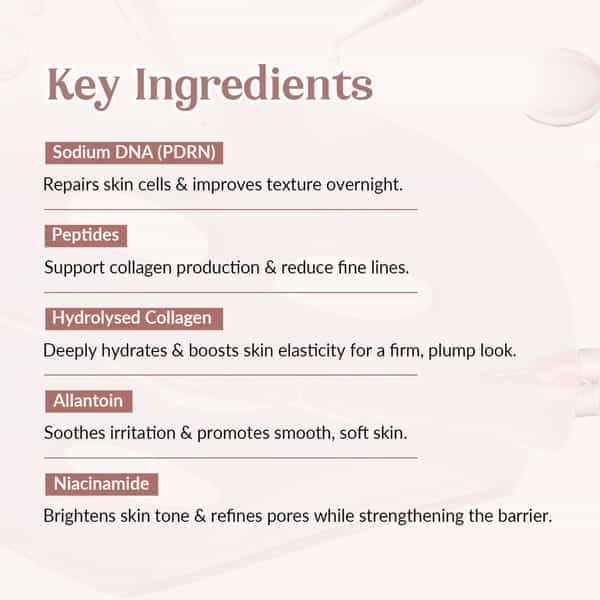 Conclude Pdrn Pink Collagen Gel Mask | Rejuvenating| Hydrating & Radiance-Boosting | 28G (1 Sheet)