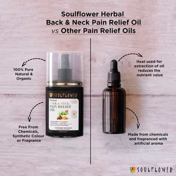 Soulflower Back & Neck Pain Relief Oil With Botanical Blend Of 19 Plant Herbs -120Ml