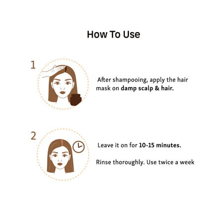 Mcaffeine Naked & Raw Coffee Hair Mask (200 Gm)