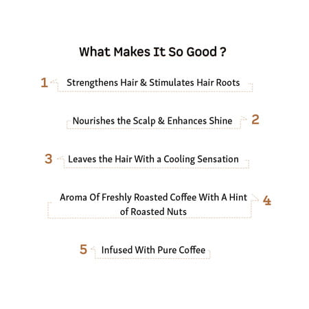 Mcaffeine Naked & Raw Coffee Hair Mask (200 Gm)