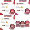 Tnw-The Natural Wash Lip & Cheek Tint - Pink | Red | Brown 15G