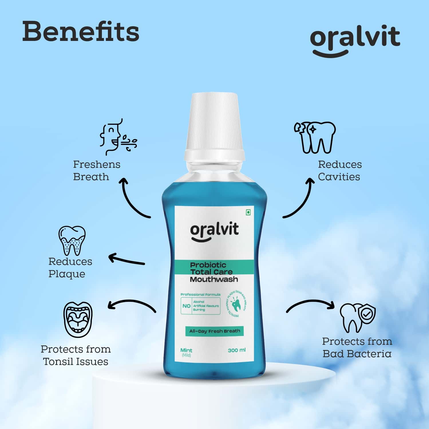 Buy ORALVIT PROBIOTIC TOTAL CARE MOUTHWASH WITH MILD MINT KILL 99 OF