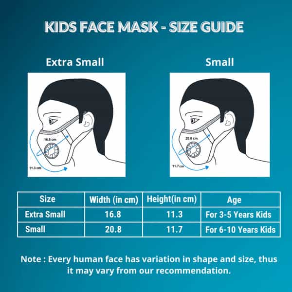 Advind Healthcare Smog Guard N95 Kids Mask Without Valve S (6-10 Years) - Beige Pack Of 3
