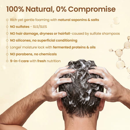 Nat Habit Natural Hair Shampoo | Men | Hairfall & Dandruff Control | Revital & Nourishment (250Ml)
