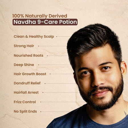 Nat Habit Natural Hair Shampoo | Men | Hairfall & Dandruff Control | Revital & Nourishment (250ml)