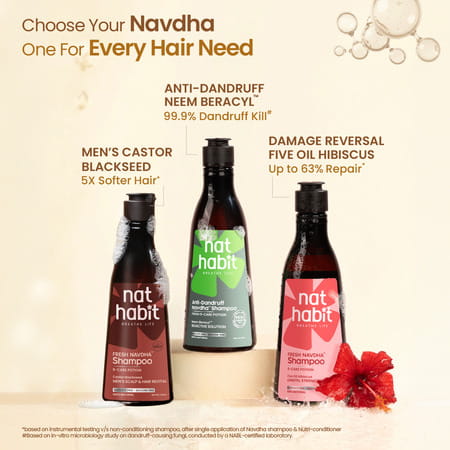 Nat Habit Natural Hair Shampoo | Men | Hairfall & Dandruff Control | Revital & Nourishment (250Ml)