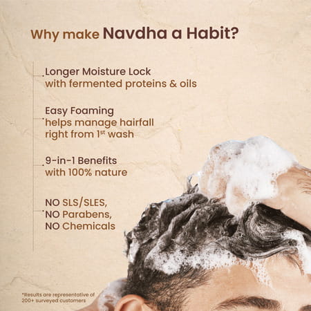 Nat Habit Natural Hair Shampoo | Men | Hairfall & Dandruff Control | Revital & Nourishment (250ml)