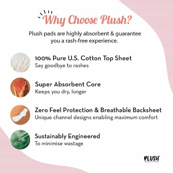 Plush Daily Ultra Thin Panty Liners For Women 80 Liners-150Mm In Length