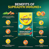 Supradyn Immuno + | Vit C | Vit D | Zinc | Blend Of Tulsi | Turmeric | Pack Of 9 X 10 Tablets