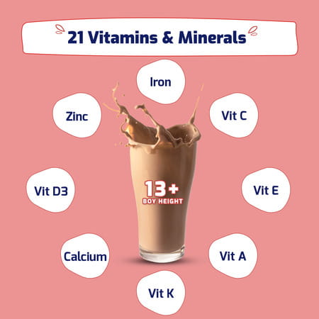 Gritzo Supermilk Height+ Protein Drink For Boys (13+ Yrs) | 400g | Cafe Mocha