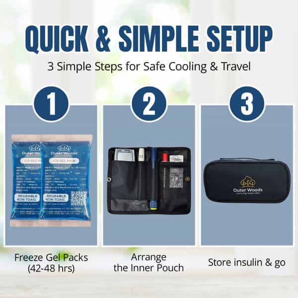 Outer Woods Insulin Cooler Bag With 2 Ice Gel Packs | 6+ Hrs Cooling | Insulin Travel Pouch - Black