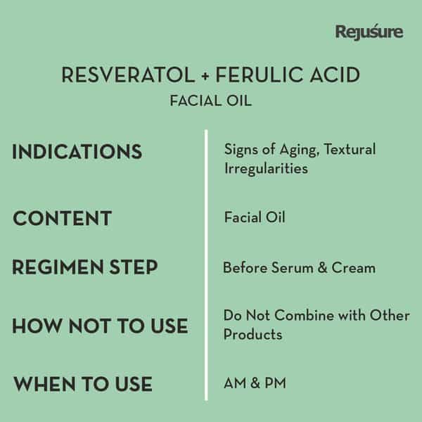 Rejusure Resveratrol & Ferulic Acid Facial Oil High Potency Powerful - 30Ml