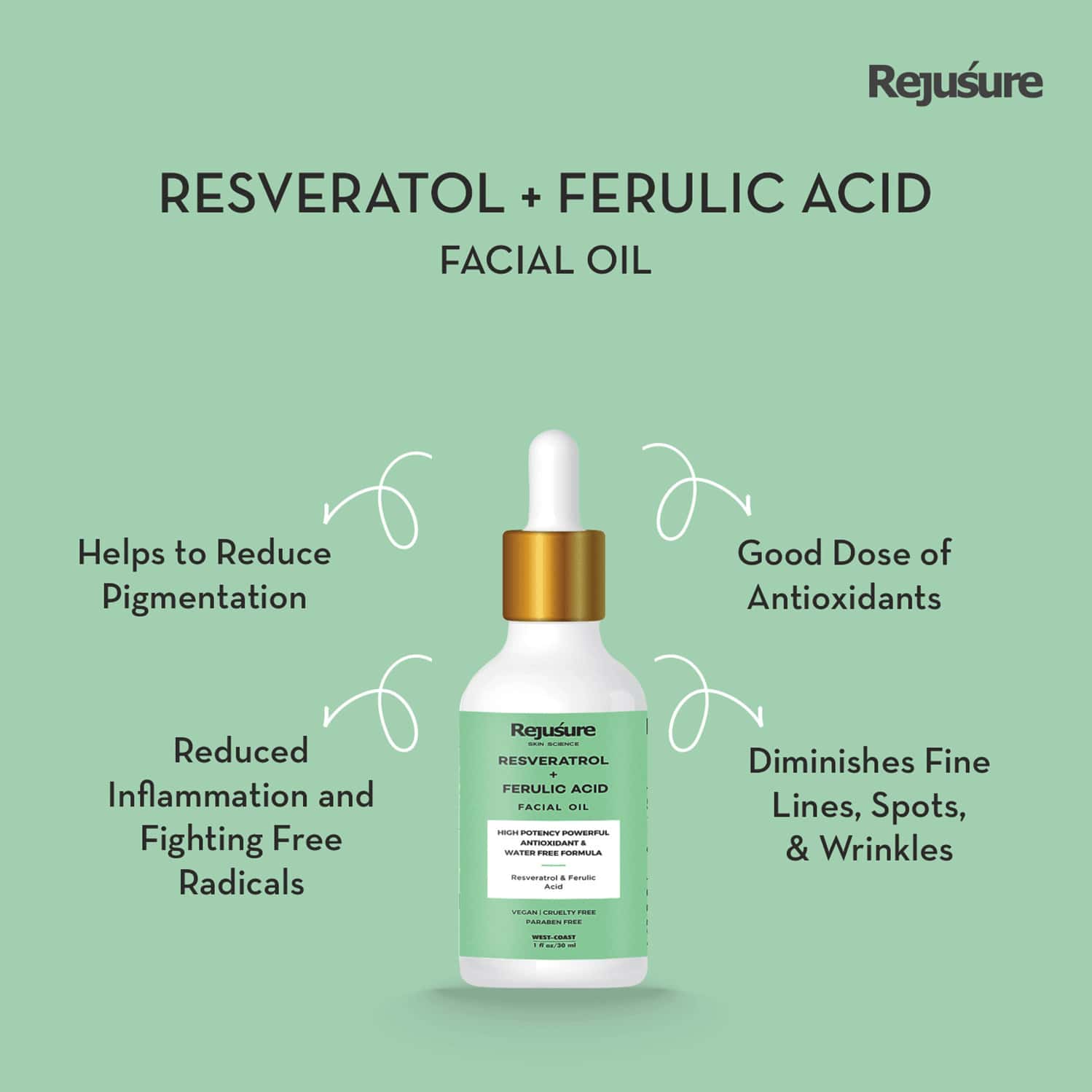 Buy REJUSURE RESVERATROL & FERULIC ACID FACIAL OIL HIGH POTENCY