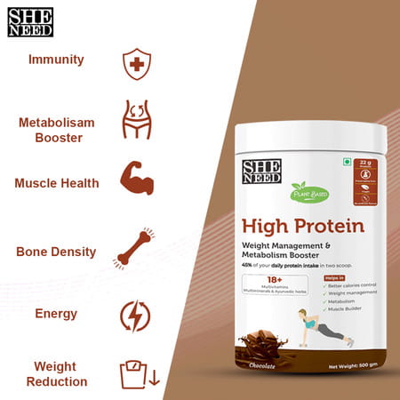 Sheneed Plant Based High Protein 22gms Powder For Weight & Metabolism Management 500gm