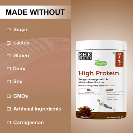 Sheneed Plant Based High Protein 22gms Powder For Weight & Metabolism Management 500gm