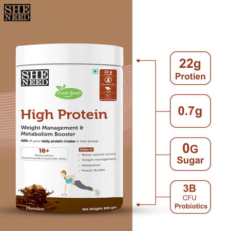 Sheneed Plant Based High Protein 22gms Powder For Weight & Metabolism Management 500gm