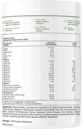 Sheneed Plant Based High Protein 22gms Powder For Weight & Metabolism Management 500gm