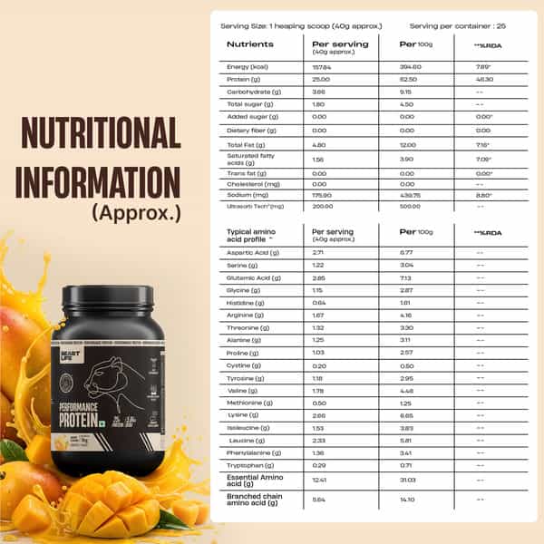Beastlife Performance Yeast Protein Powder | 25G Protein | Mango Flavour | Easy To Digest | 1 Kg