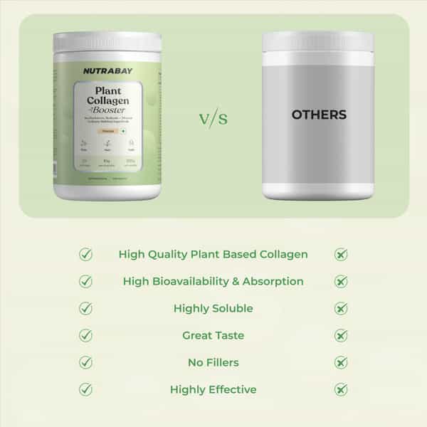 Nutrabay Collagen Booster I Plant-Based Collagen Builder For Skin | Hair & Nails | 250 Gram | Orange