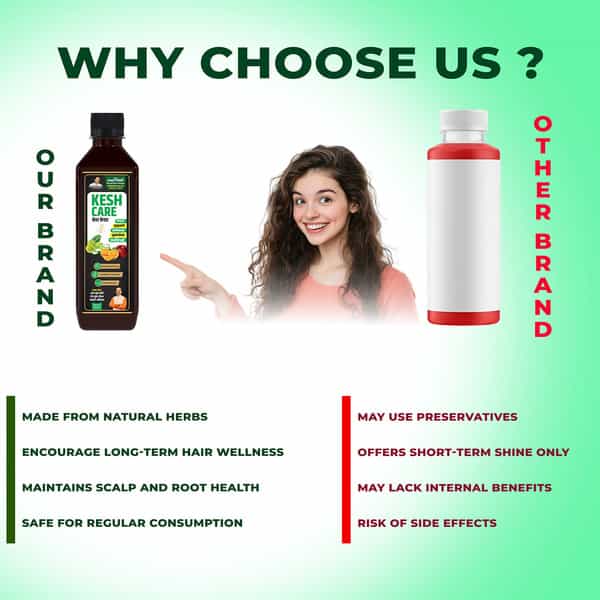 Jeena Sikho Kesh Care | Improves Hair Growth |Adds Shine And Volume - 500Ml (Pack Of 3)