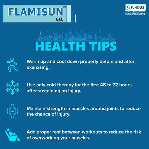 Flamisun Tube Of 30Gm Gel