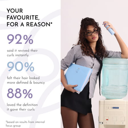 Fix My Curls Curl Gelly Activator Spray- 100 Ml