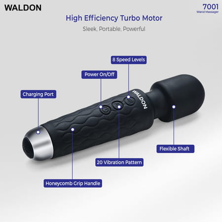 Waldon Personal Handheld Wand Massager Cordless 8 Speed Mode For Pain Relief (Black)