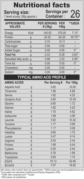 Dr. Morepen Muscle Food 100% Whey Protein | With Digestive Enzymes | Chocolate | Powder | 1 Kg