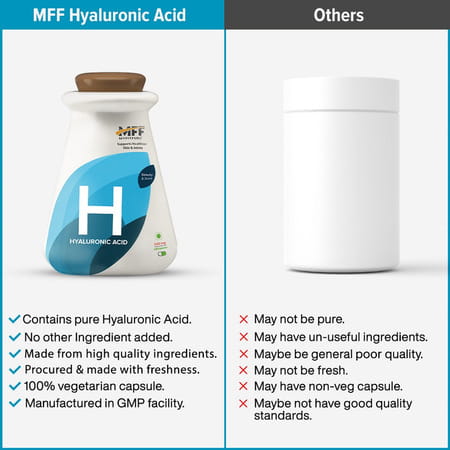 Myfitfuel Hyaluronic Acid | (100 Mg) | 90 Capsules