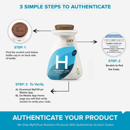 Myfitfuel Hyaluronic Acid | (100 Mg) | 90 Capsules