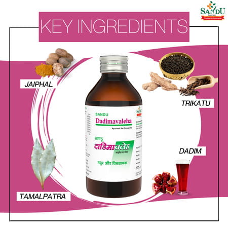 Sandu Dadimavaleha - 200 Ml