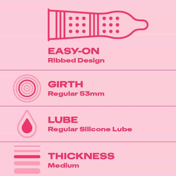 Durex Extra Ribbed Condoms For Men - 10 Count (Pack Of 2)