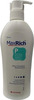 Maxrich-P Lotion 250Ml