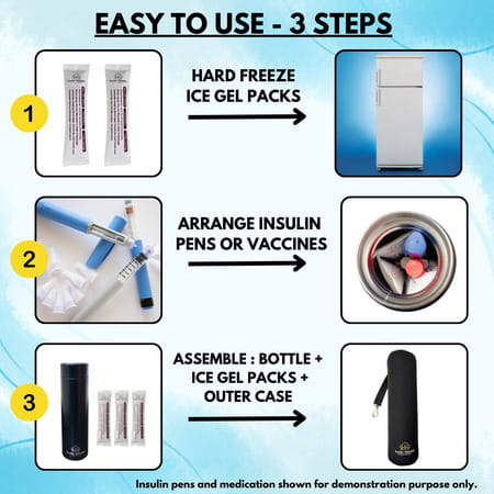 Outer Woods Insulin Cooler Bottle Case With 6 Mini Ice Gel Packs | 20+ Hrs Cooling | Small - Black