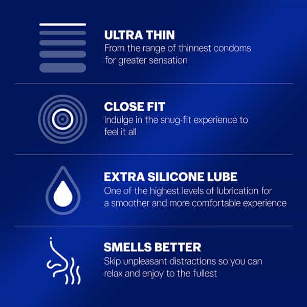 Durex Close Fit Invisible Condom (10 Pieces)