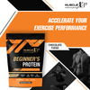 Musclexp Beginner's Protein Chocolate Fudge 1Kg Pouch (2.2 Lb)