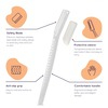 Sanfe Glide Face Razor For Painfree Facial Hair Removal (2 Units)- Upper Lips Chin Peach Fuzz