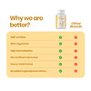Nutrazen Bone Essentials Calcium | Vitamin D & K2 | Phosphorus | Magnesium | Zinc | 30 Tablets
