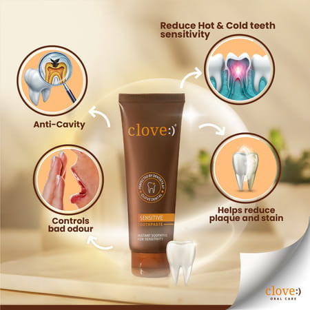 Clove Sensitive Toothpaste | Mint | 100gm