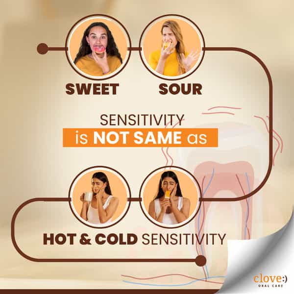 Clove Sensitive Toothpaste | Mint | 100Gm