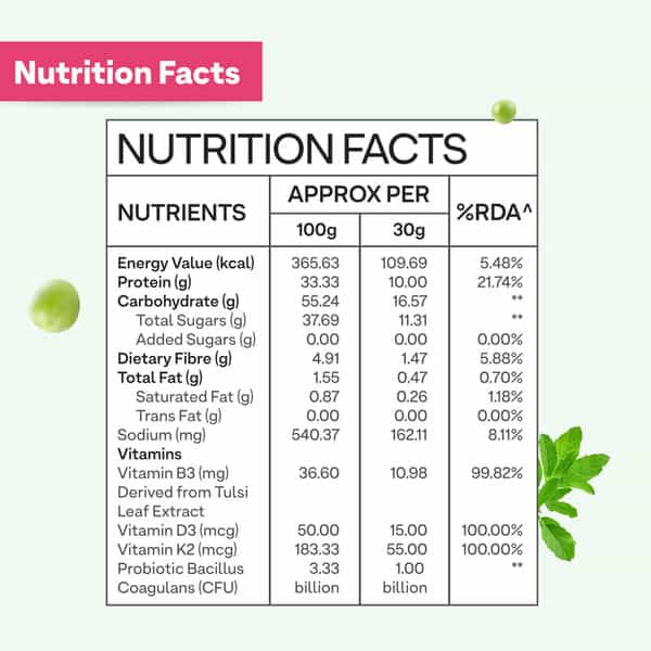 Oziva Daily Protein Activ For Women Chocolate 300G| Better Energy & Bone Health